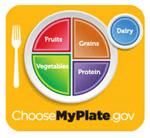 My Plate 